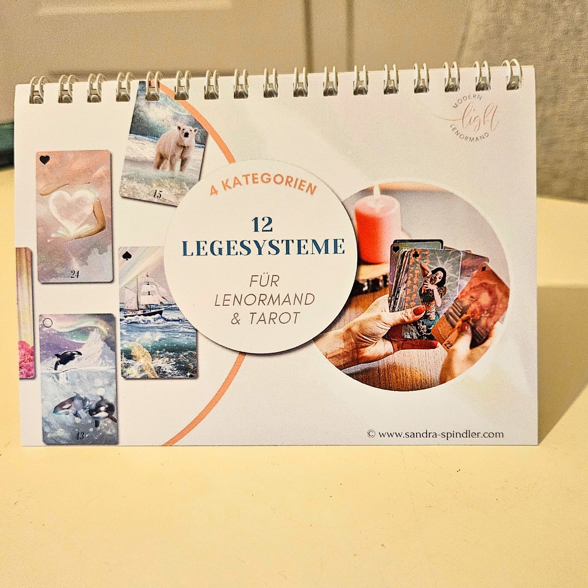 Legesysteme für Lenormand und Tarot