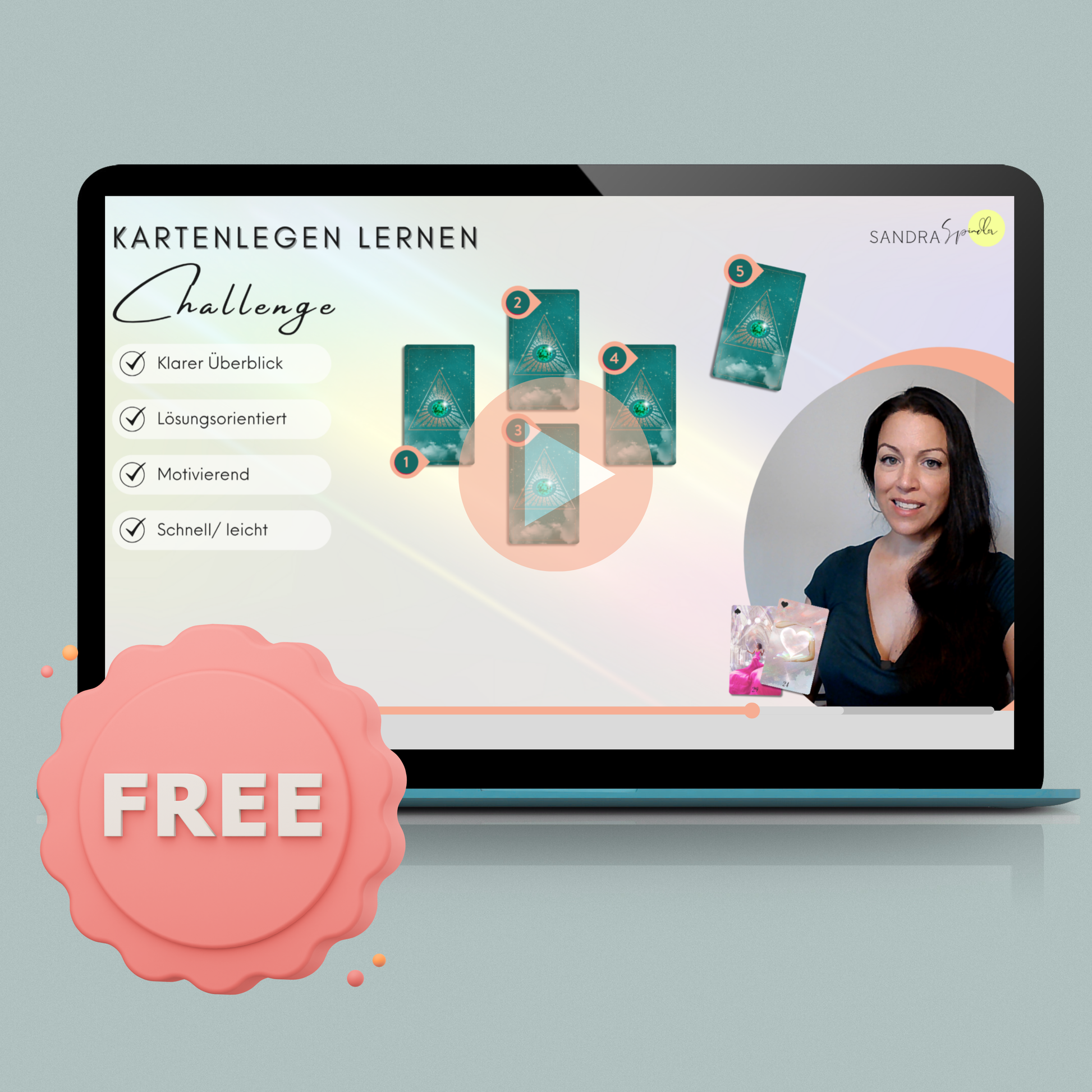 Lenormand Kartenlegen lernen Challenge gratis